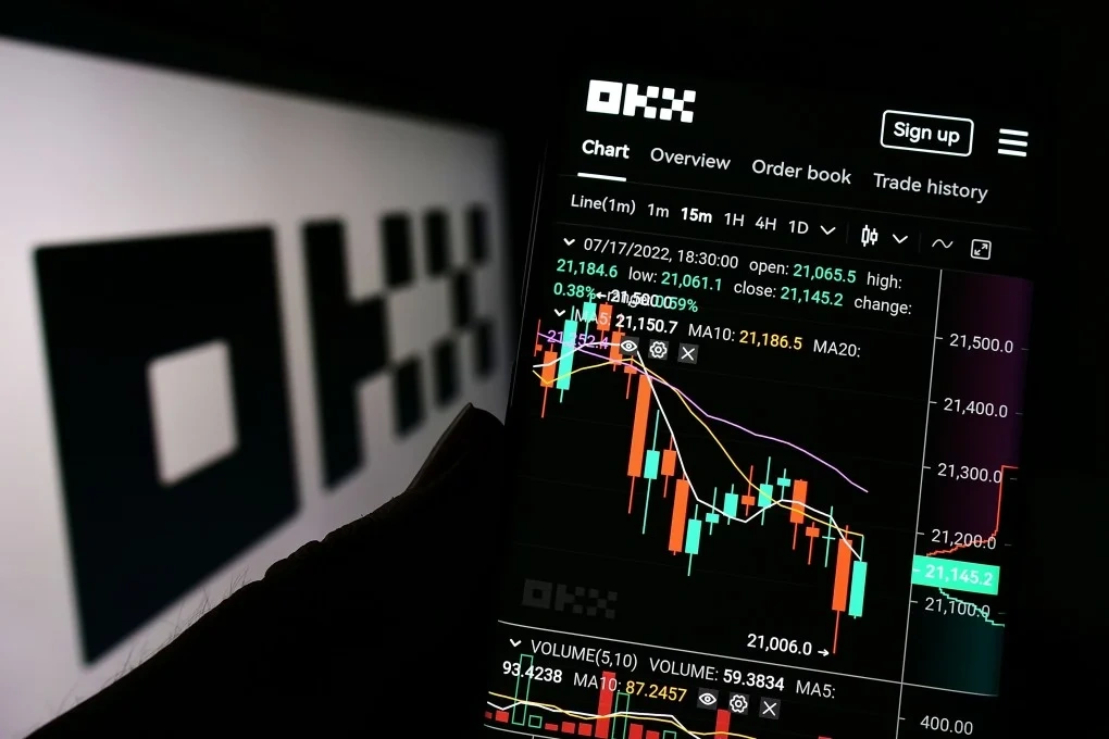 crypto trading platforms