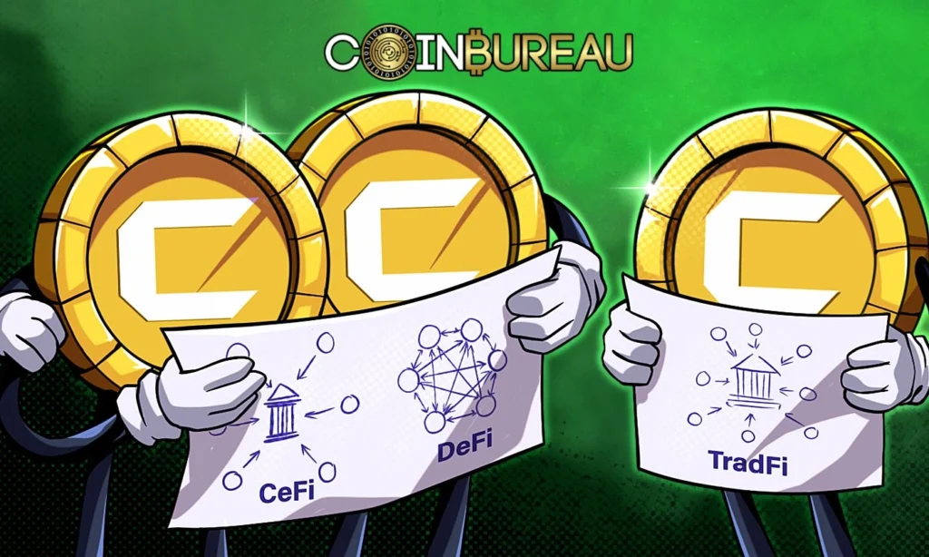 DeFi vs CeFi vs TradFi