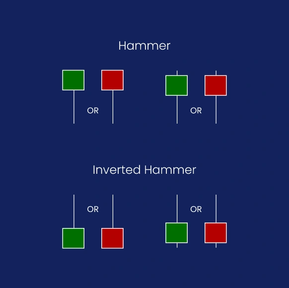 Hammer