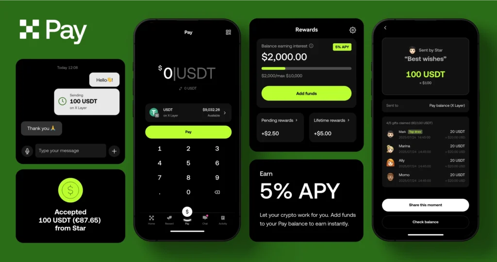 Buy Crypto on OKX