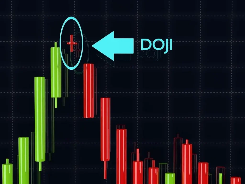 Doji