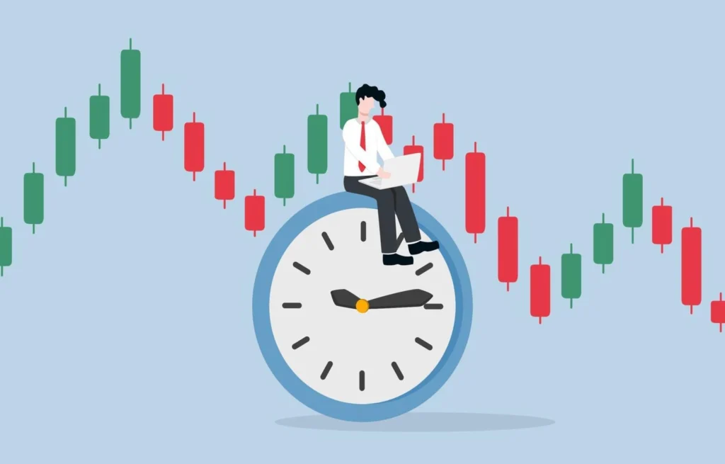Crypto Trading Time