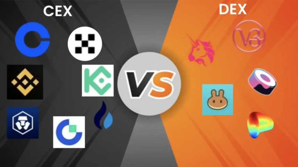 dex cex