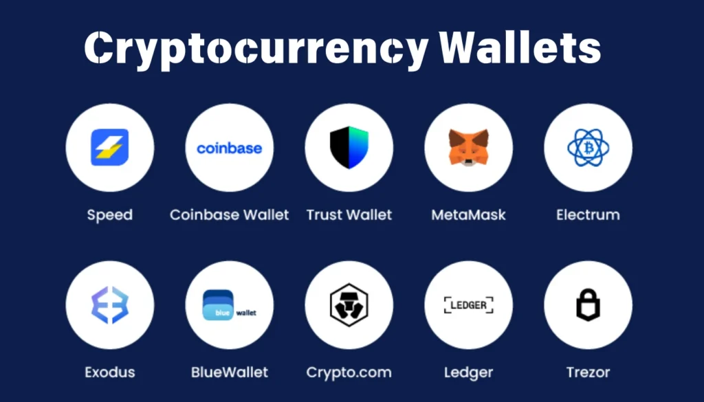 Best Crypto Wallet Singapore