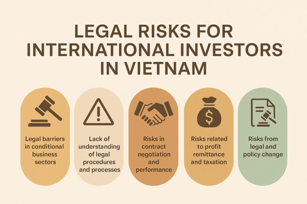 Vietnam Crypto Law 2025