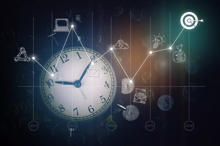 forex time zones