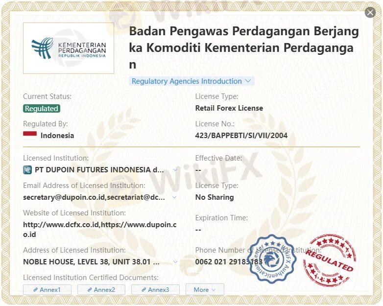Forex regulation Indonesia