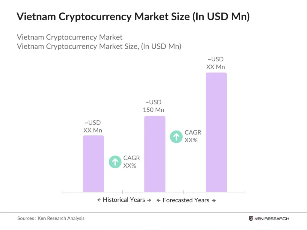 ETH vs BTC